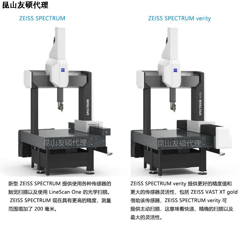 文山文山蔡司文山三坐标SPECTRUM